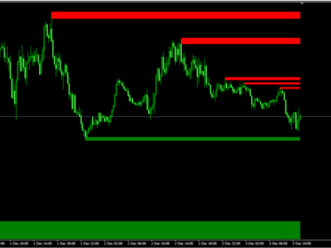 Terminal Trading